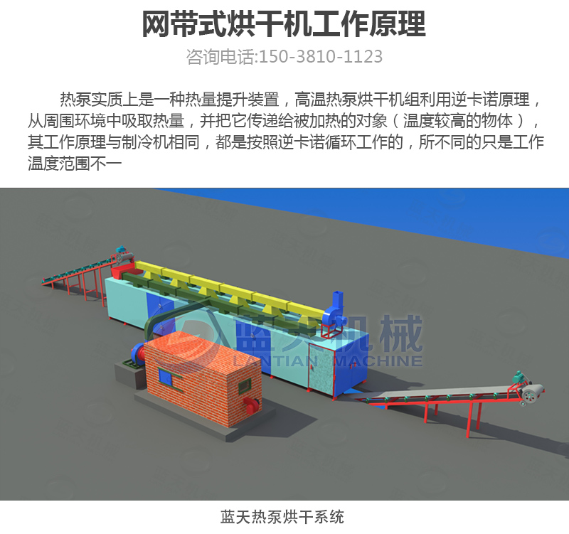 大棗網(wǎng)帶烘干機(jī)工作原理