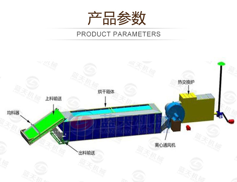 黃蜀葵網(wǎng)帶式烘干機產(chǎn)品參數(shù)