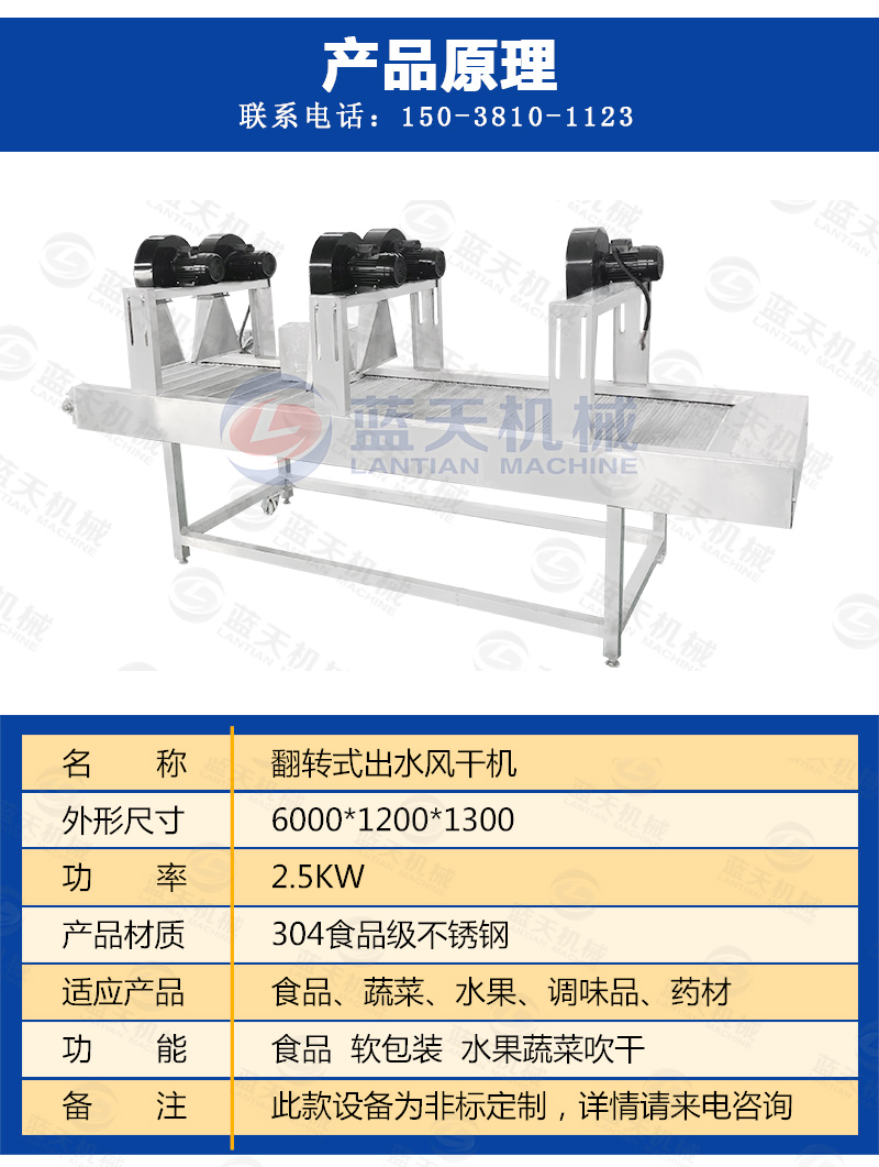 風(fēng)干機(jī)產(chǎn)品原理