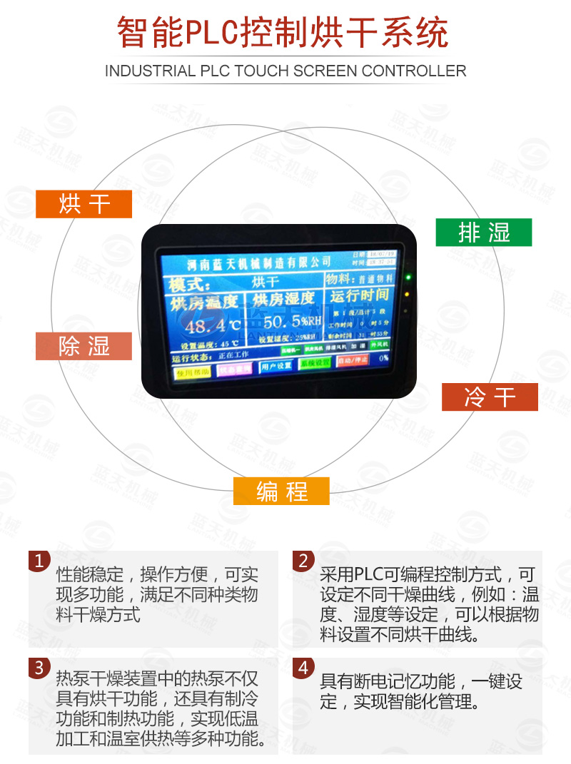 臘肉烘干機智能PLC控制系統(tǒng)